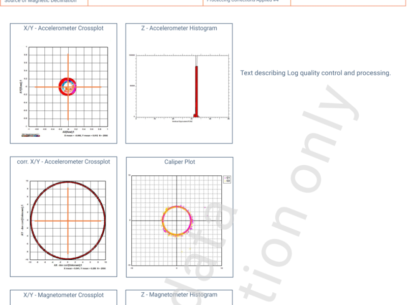 QC-PLOT_Demonstration